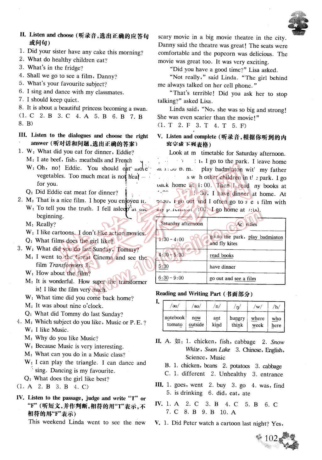 2016年上海名校名卷五年級(jí)英語第二學(xué)期牛津版 第6頁