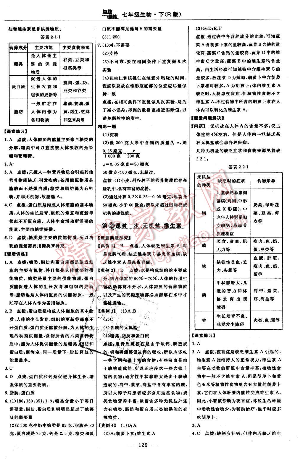 2016年點(diǎn)撥訓(xùn)練七年級生物下冊人教版 第12頁