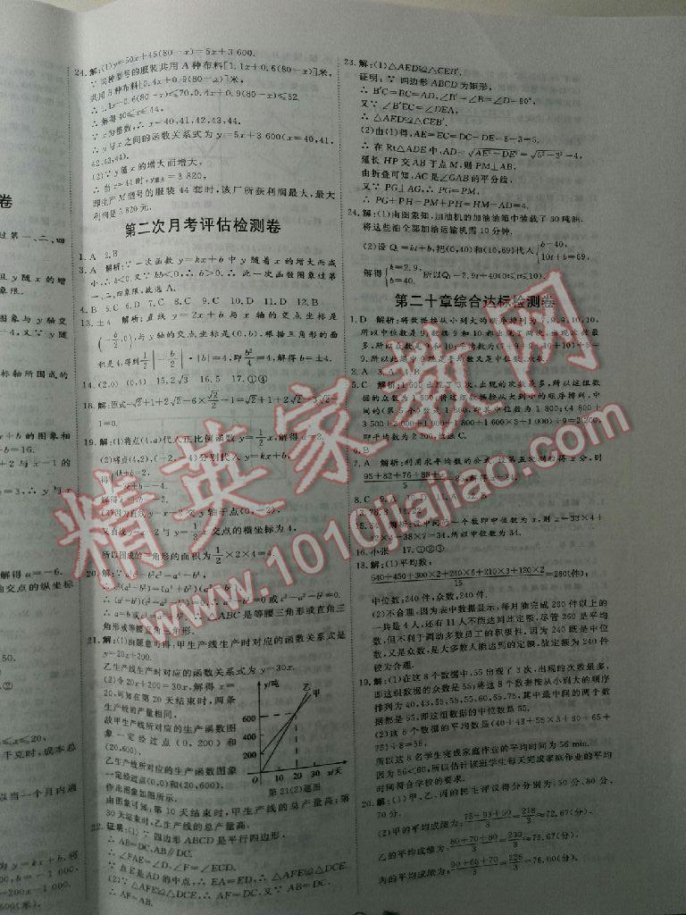 2015年优加密卷八年级数学下册人教版 第6页