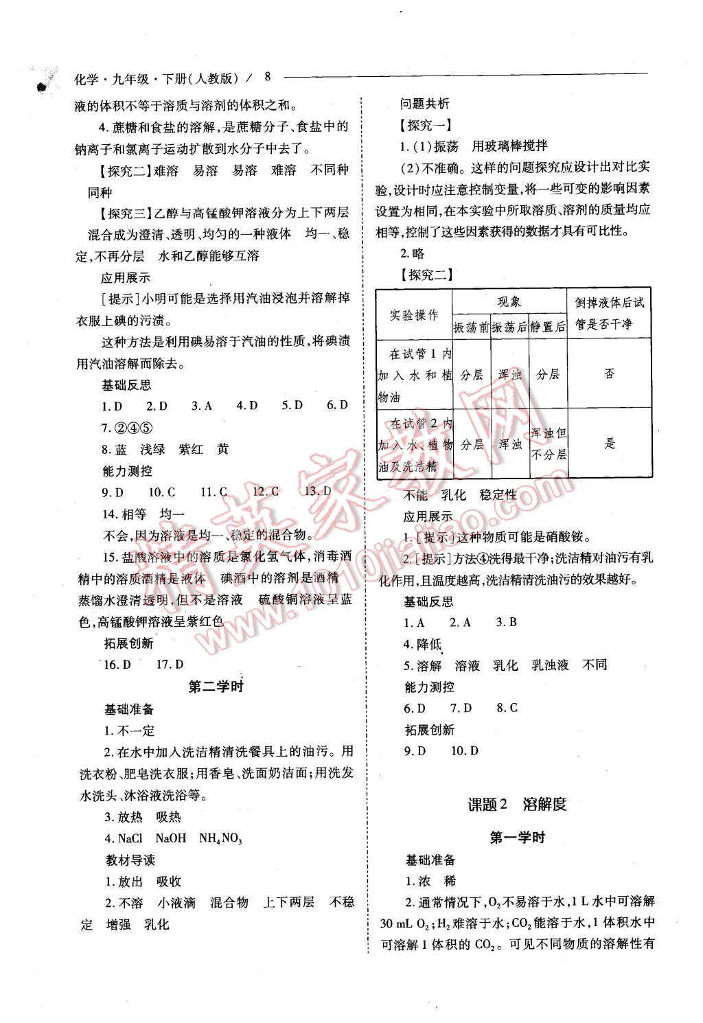 2016年新课程问题解决导学方案九年级化学下册人教版 第8页