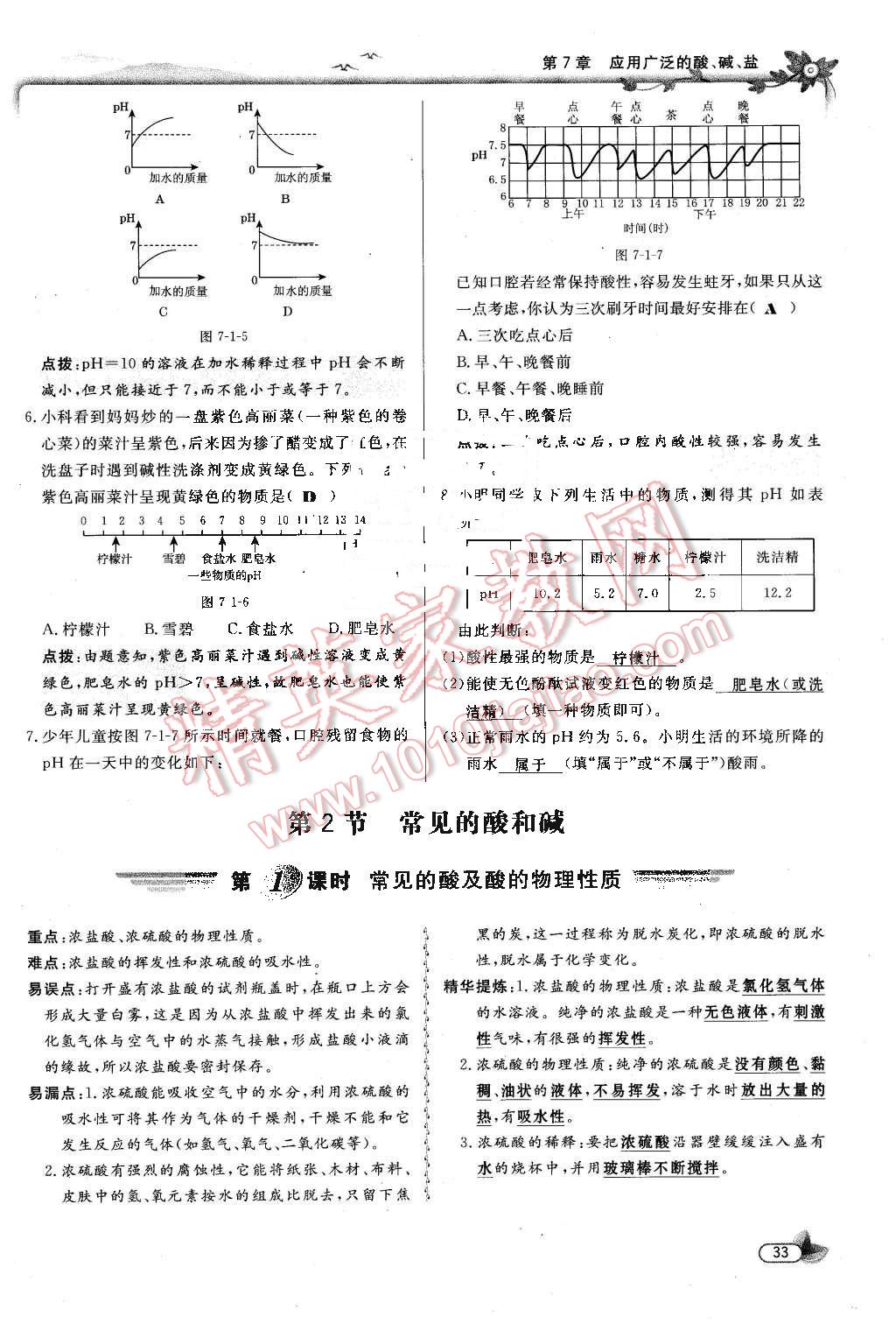 2016年點(diǎn)撥訓(xùn)練九年級(jí)化學(xué)下冊(cè)滬教版 第33頁(yè)