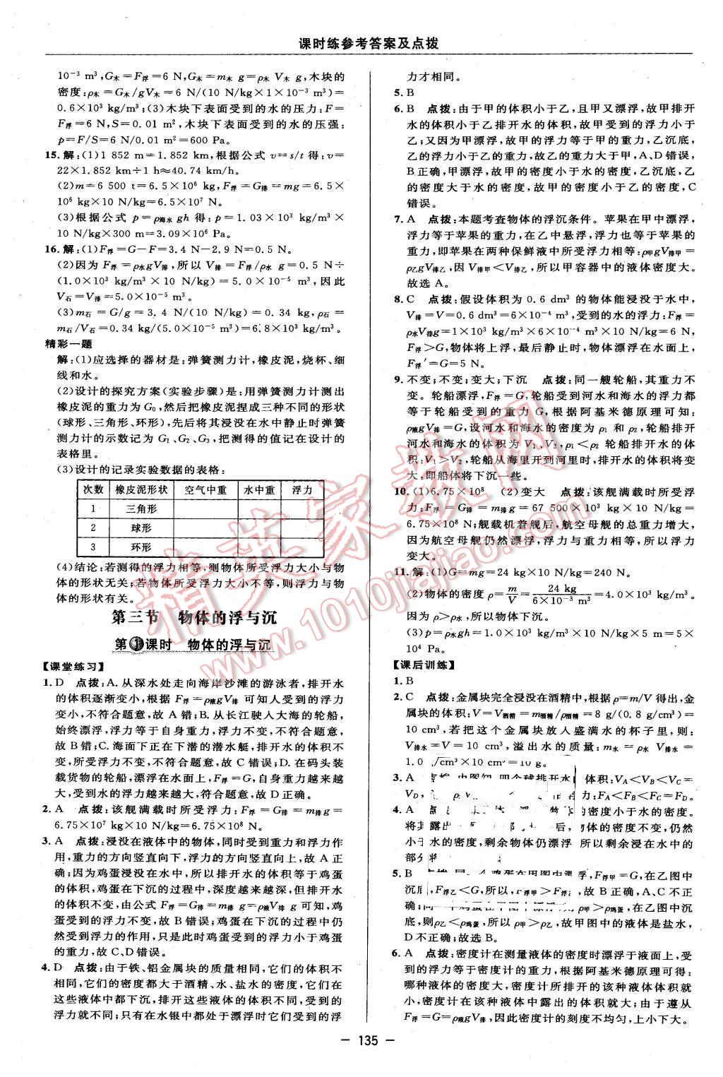 2016年点拨训练八年级物理下册沪科版 第21页