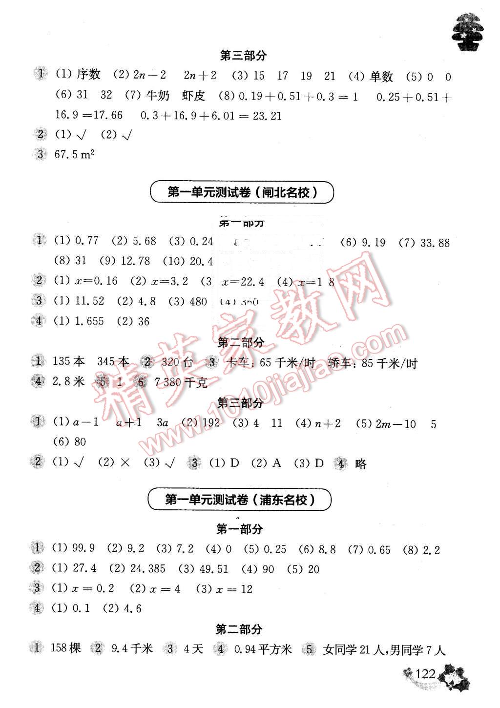 2016年上海名校名卷五年級(jí)數(shù)學(xué)第二學(xué)期 第2頁(yè)