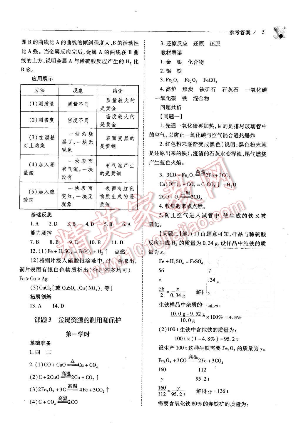 2016年新课程问题解决导学方案九年级化学下册人教版 第5页