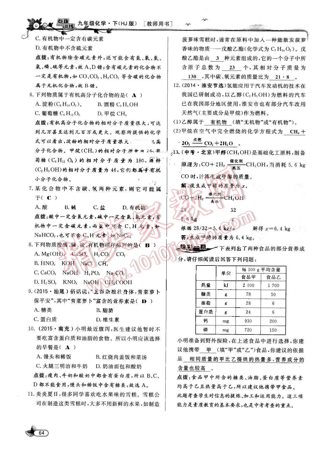 2016年點撥訓(xùn)練九年級化學(xué)下冊滬教版 第64頁