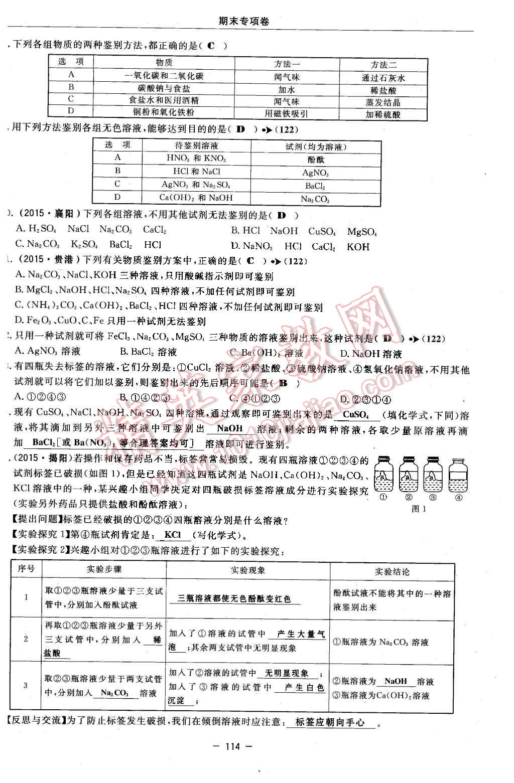 2016年點(diǎn)撥訓(xùn)練九年級(jí)化學(xué)下冊(cè)滬教版 第114頁(yè)