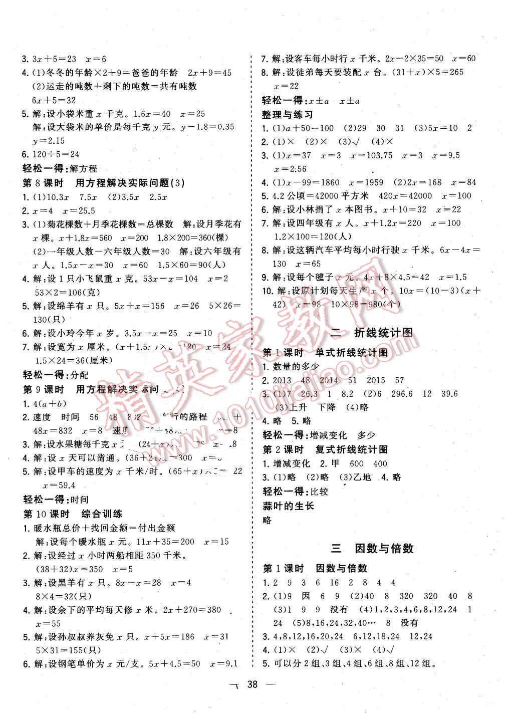 2016年课课优课堂小作业五年级数学下册苏教版 第2页