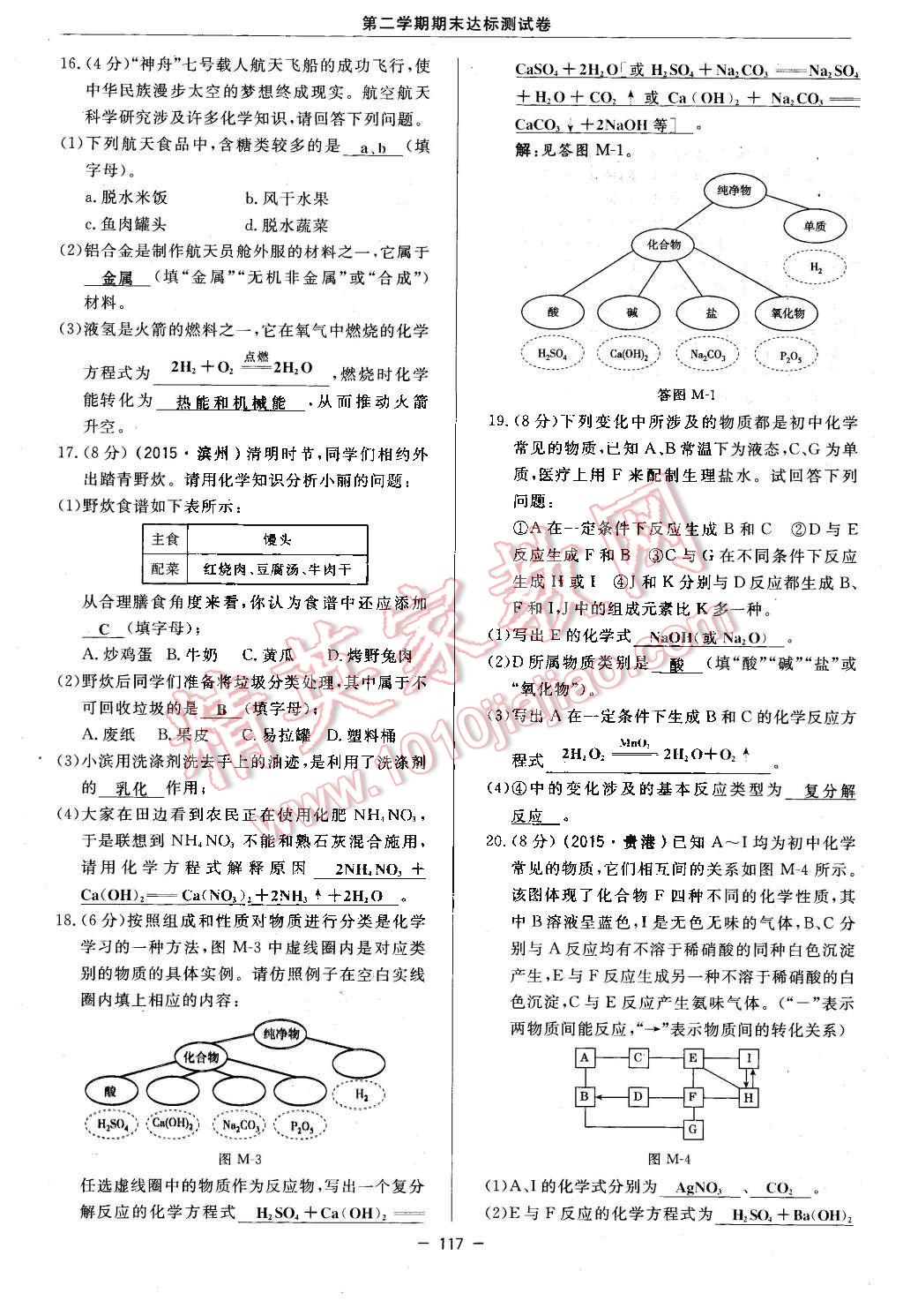 2016年點(diǎn)撥訓(xùn)練九年級(jí)化學(xué)下冊(cè)滬教版 第117頁(yè)