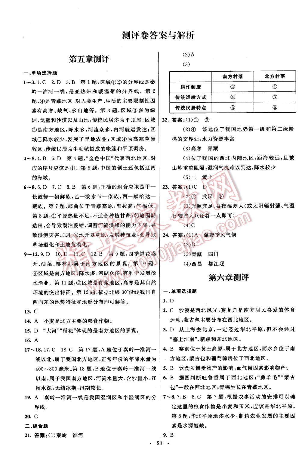 2016年初中同步測控優(yōu)化設(shè)計八年級地理下冊人教版 第19頁