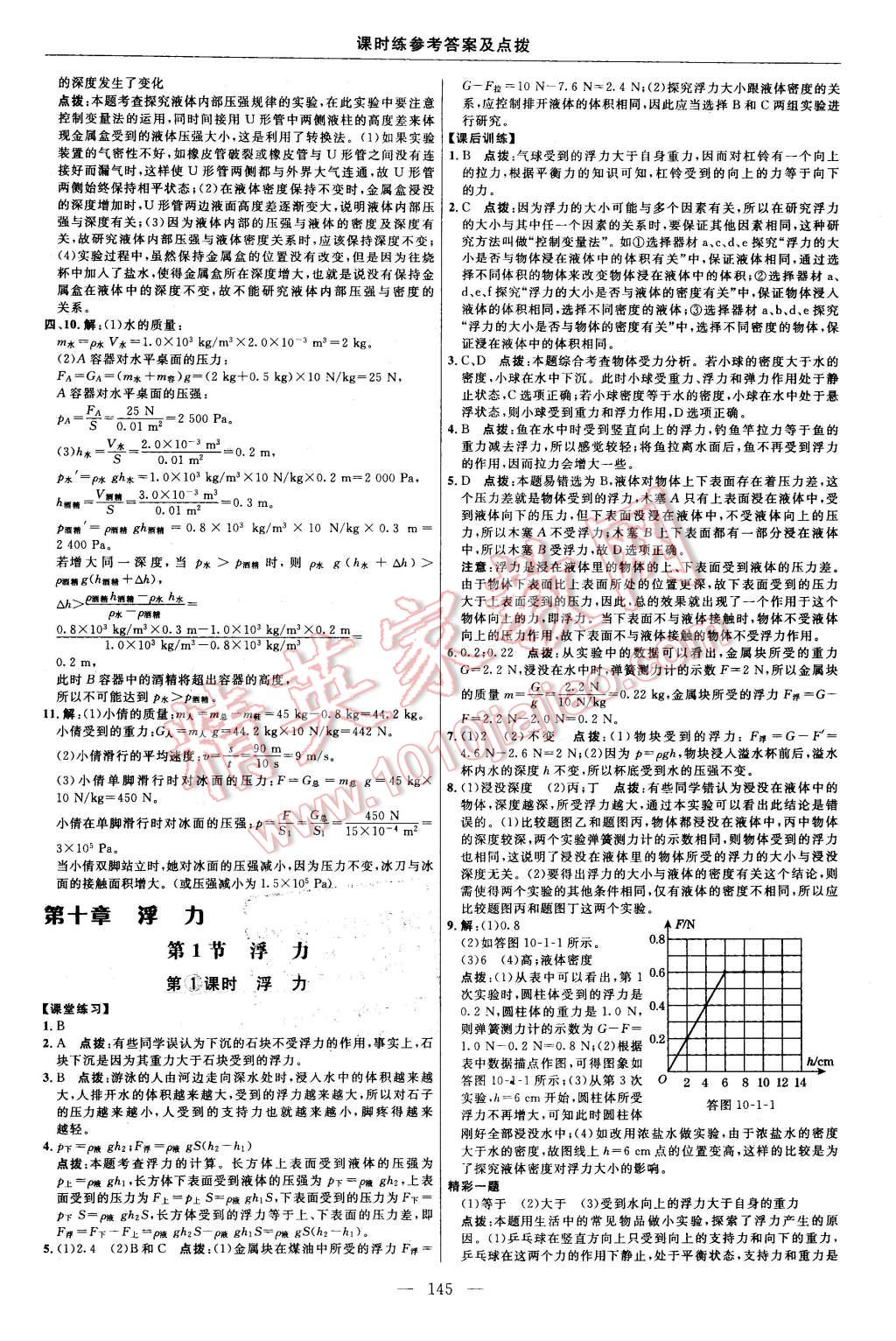 2016年點撥訓(xùn)練八年級物理下冊人教版 第19頁