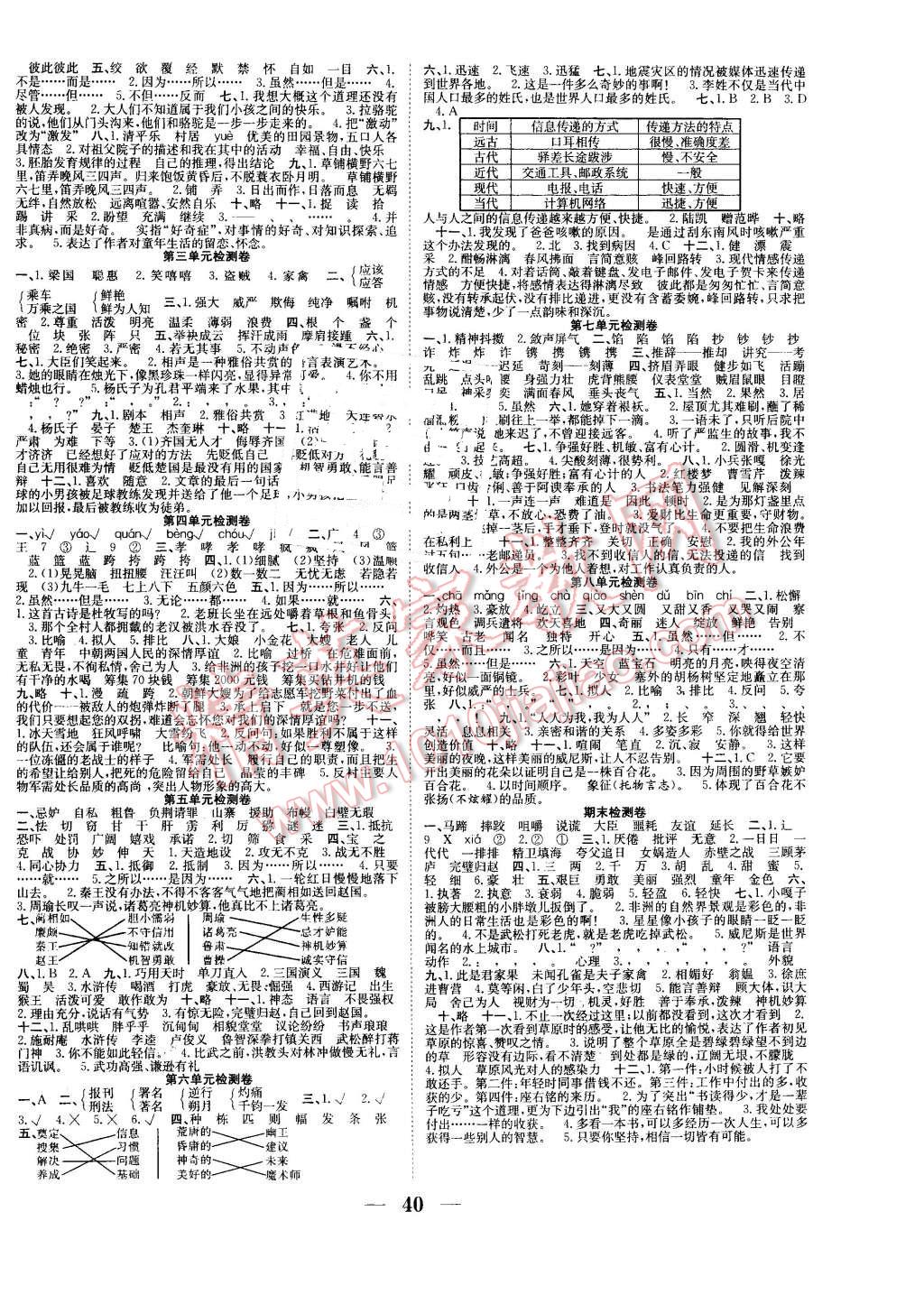 2016年赢在课堂课时作业五年级语文下册人教版 第4页