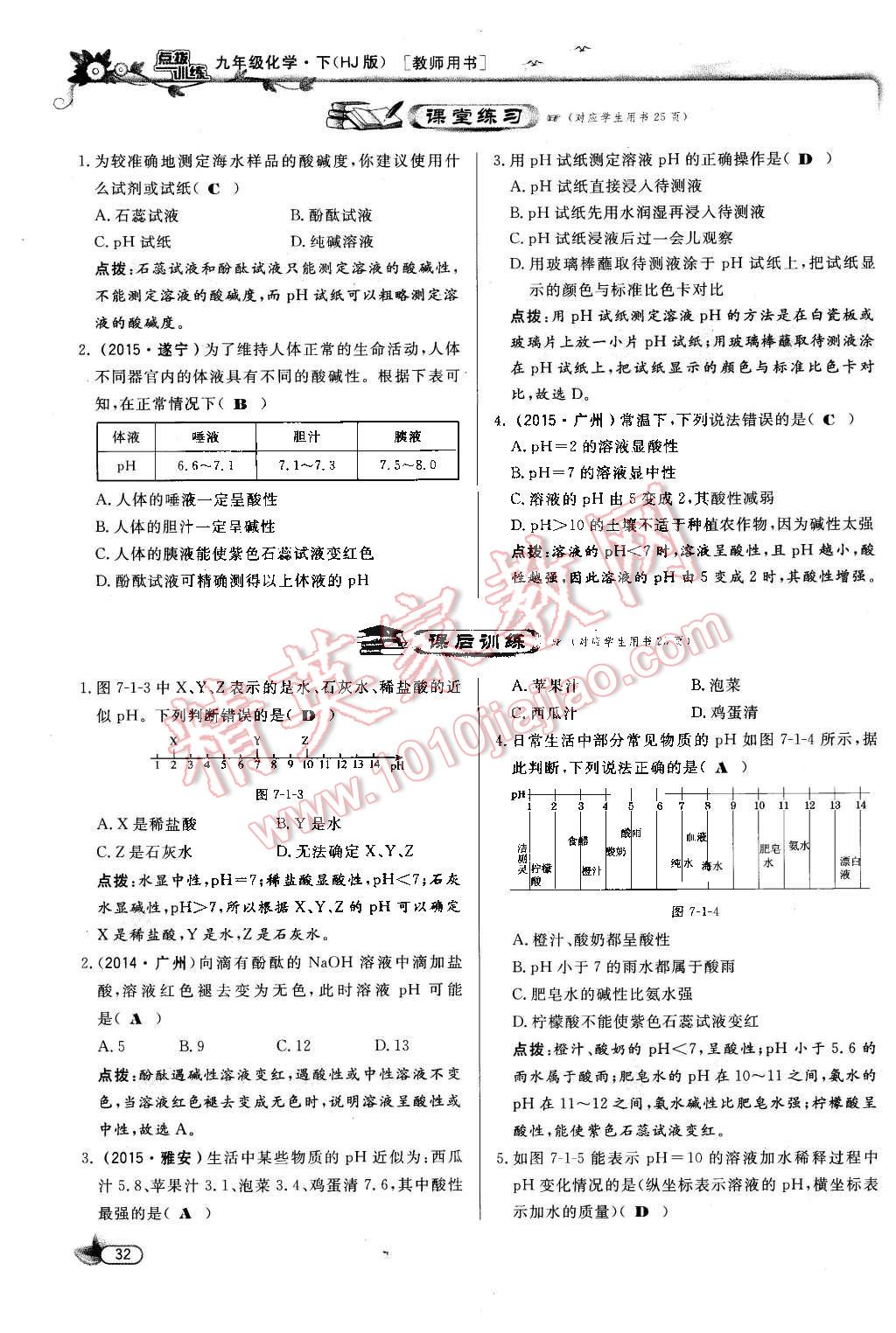 2016年點撥訓(xùn)練九年級化學(xué)下冊滬教版 第32頁