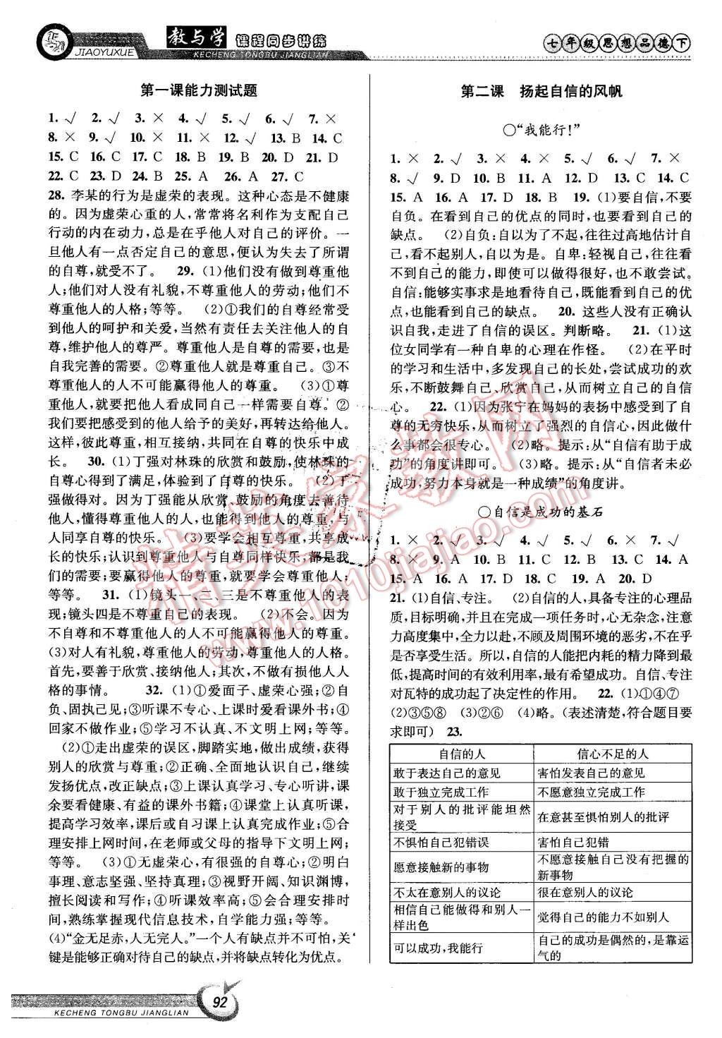 2016年教與學(xué)課程同步講練七年級思想品德下冊人教版 第2頁