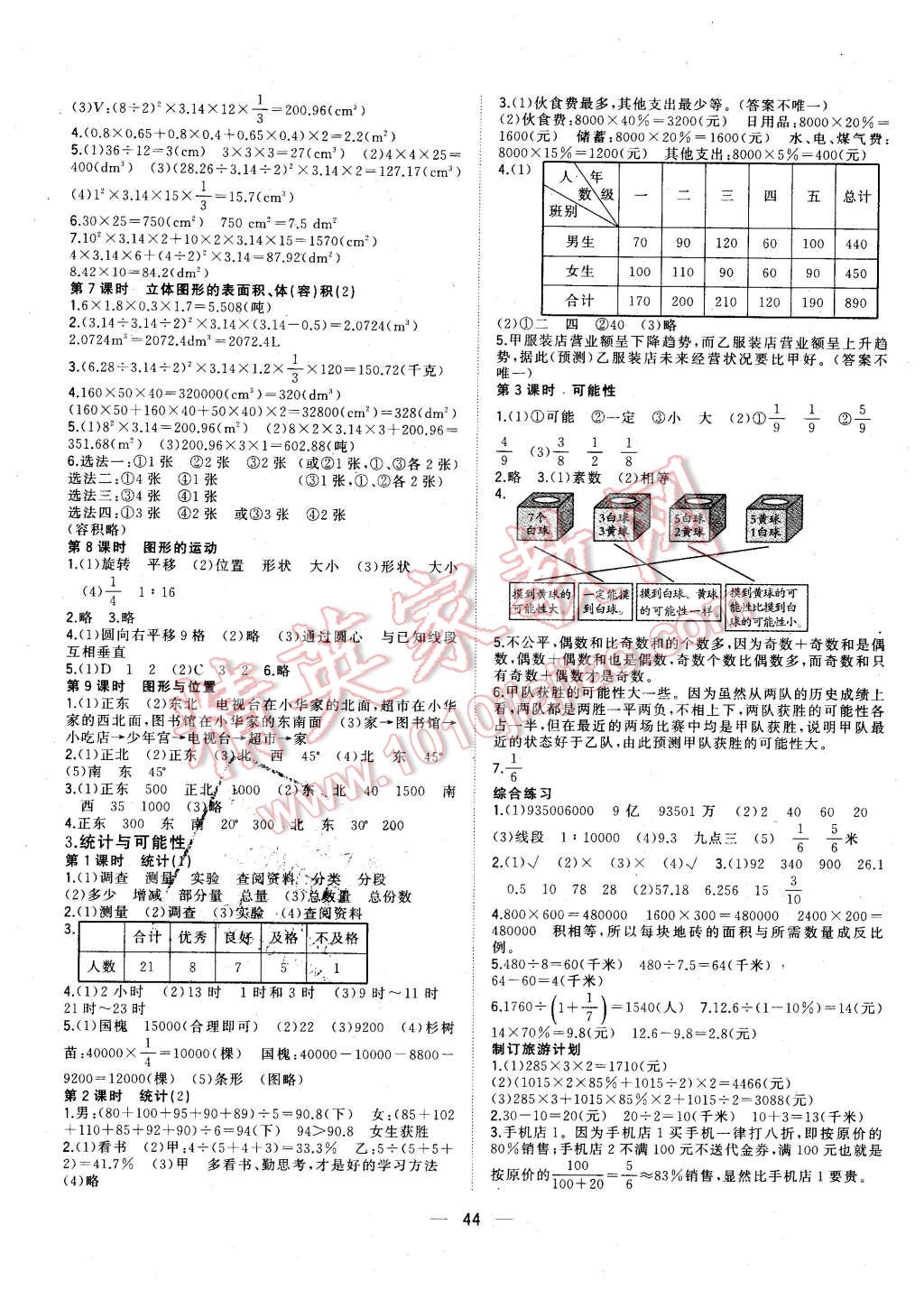 2016年課課優(yōu)課堂小作業(yè)六年級(jí)數(shù)學(xué)下冊(cè)蘇教版 第8頁(yè)