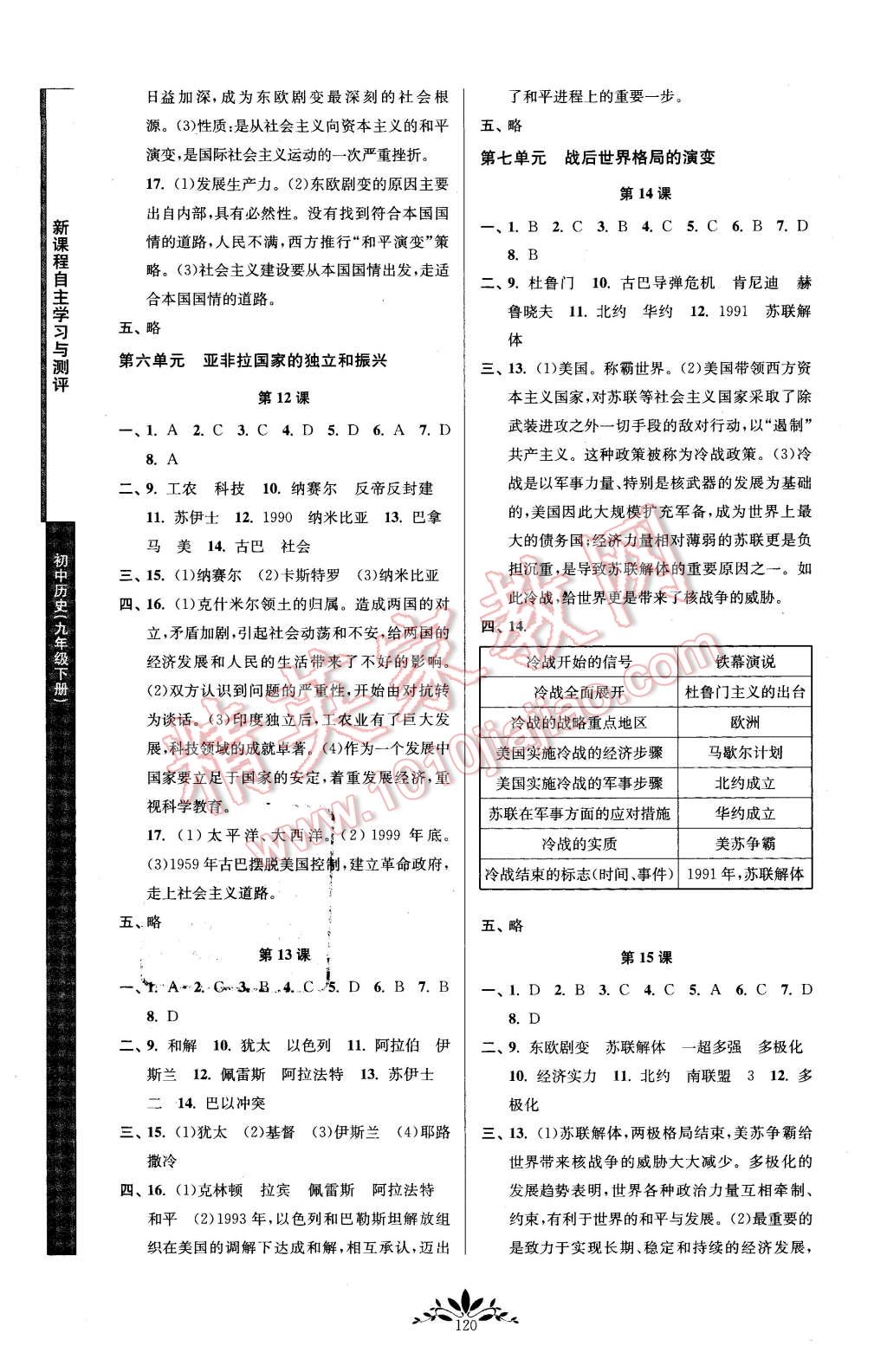 2016年新課程自主學(xué)習(xí)與測(cè)評(píng)初中歷史九年級(jí)下冊(cè)人教版 第4頁(yè)