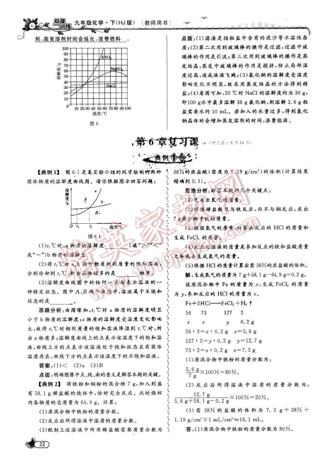 2016年點(diǎn)撥訓(xùn)練九年級(jí)化學(xué)下冊(cè)滬教版 第22頁(yè)