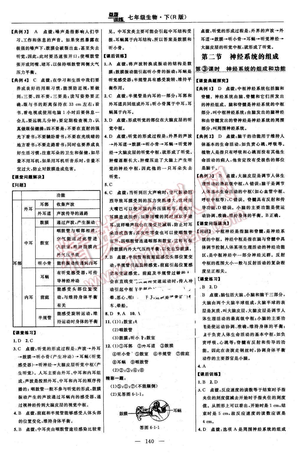 2016年點撥訓(xùn)練七年級生物下冊人教版 第26頁