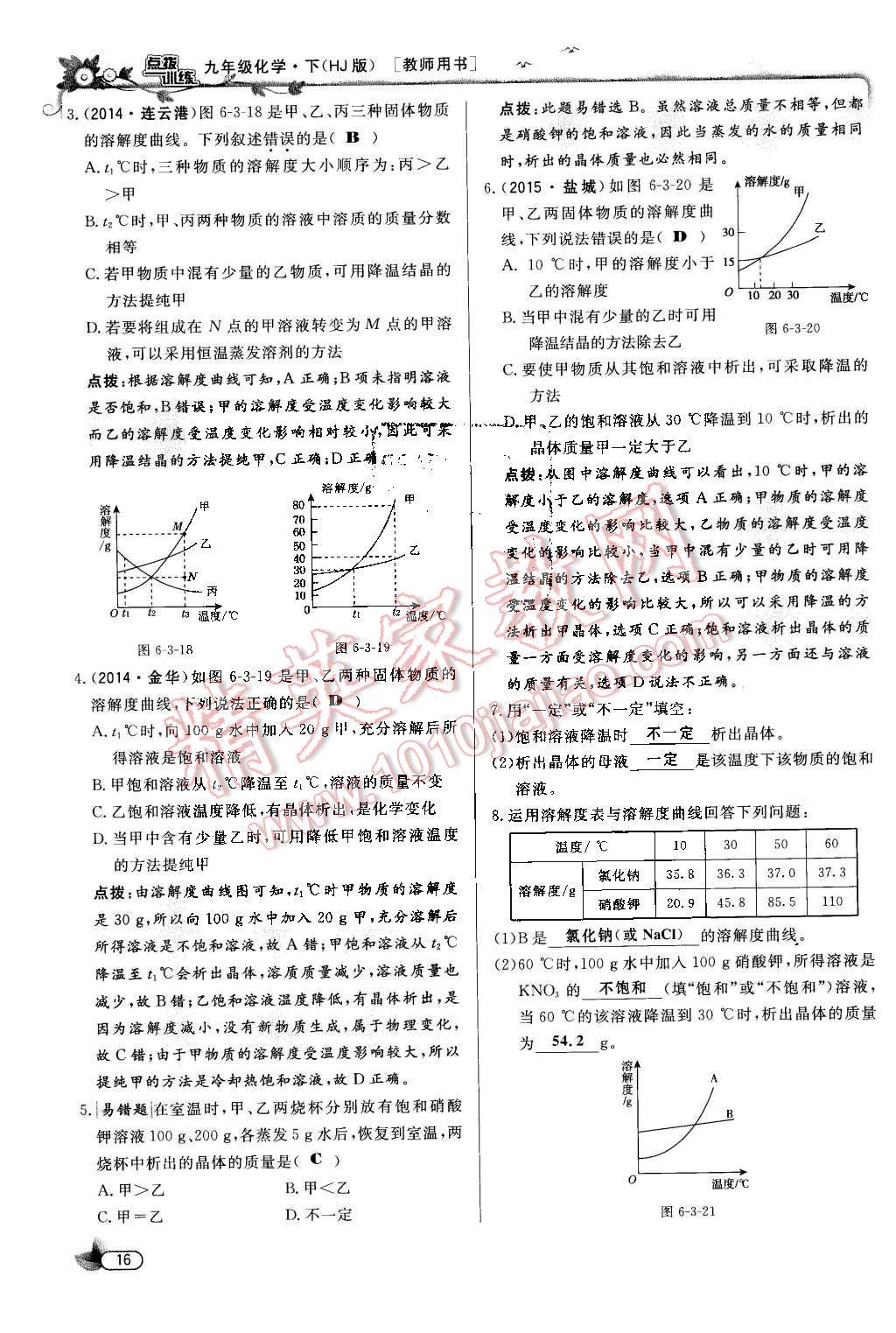 2016年點(diǎn)撥訓(xùn)練九年級(jí)化學(xué)下冊(cè)滬教版 第16頁(yè)