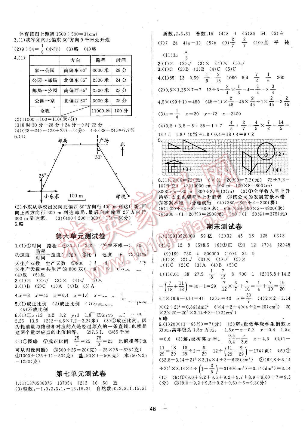 2016年課課優(yōu)課堂小作業(yè)六年級(jí)數(shù)學(xué)下冊(cè)蘇教版 第10頁