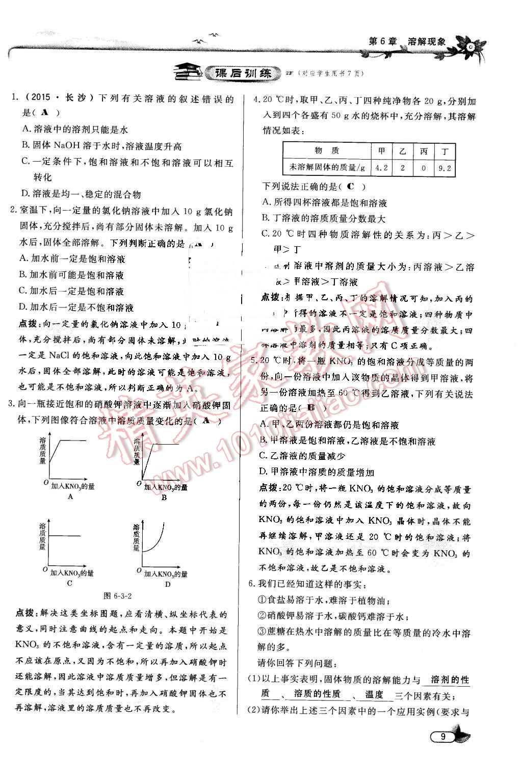 2016年點撥訓練九年級化學下冊滬教版 第9頁