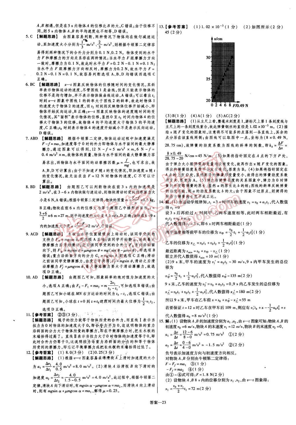 2015年金考卷活頁題選高中物理必修1教科版 第23頁