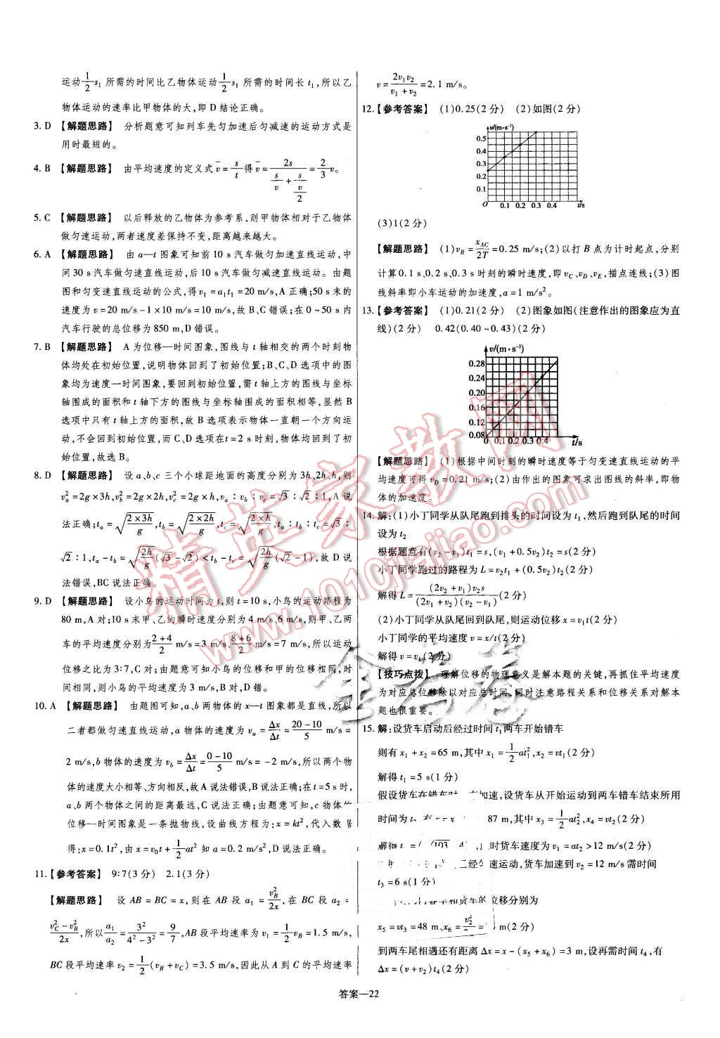 2015年金考卷活頁題選高中物理必修1魯科版 第22頁