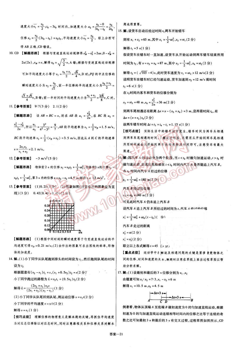 2015年金考卷活頁題選高中物理必修1粵教版 第21頁