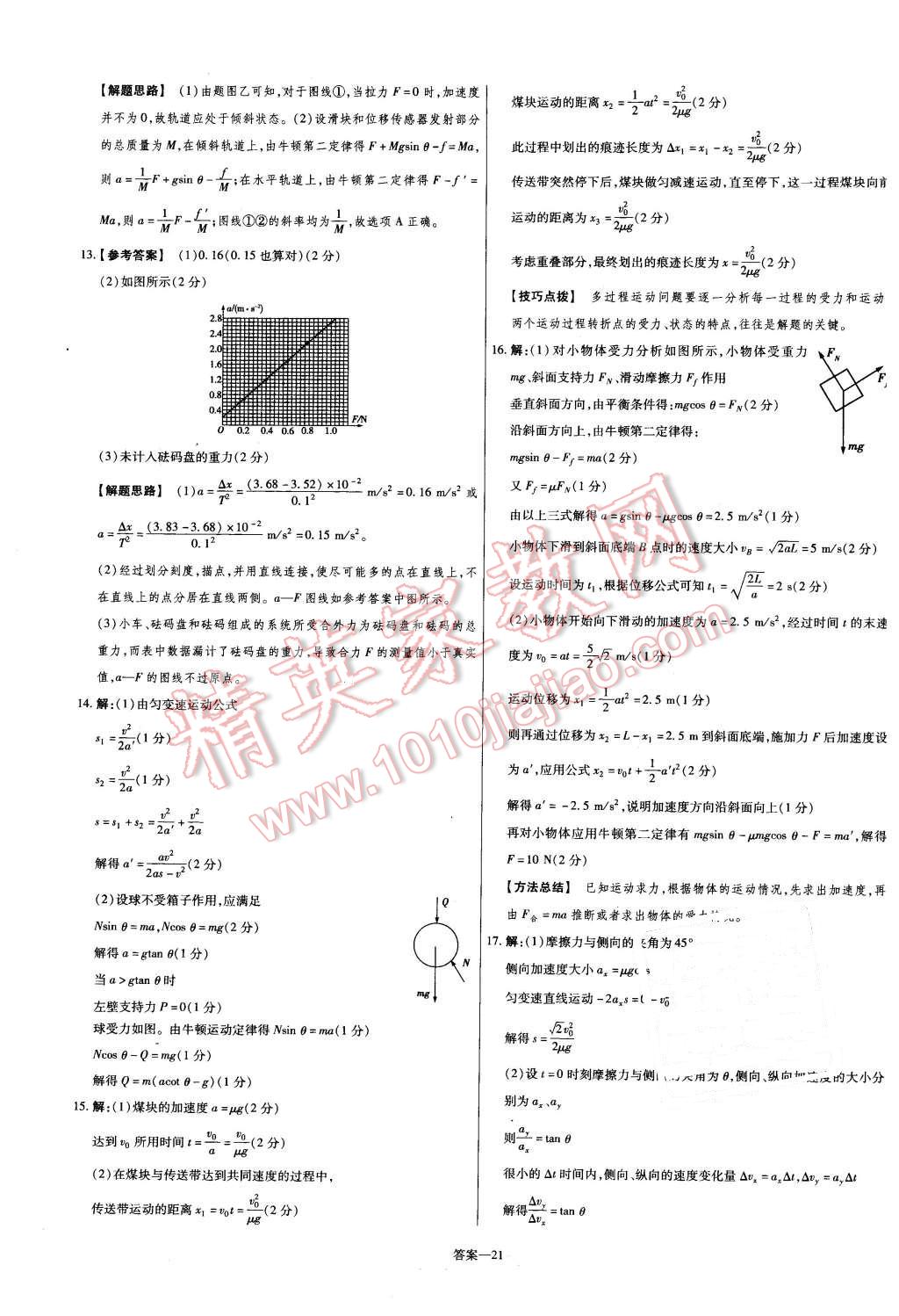 2015年金考卷活頁(yè)題選高中物理必修1滬科版 第21頁(yè)