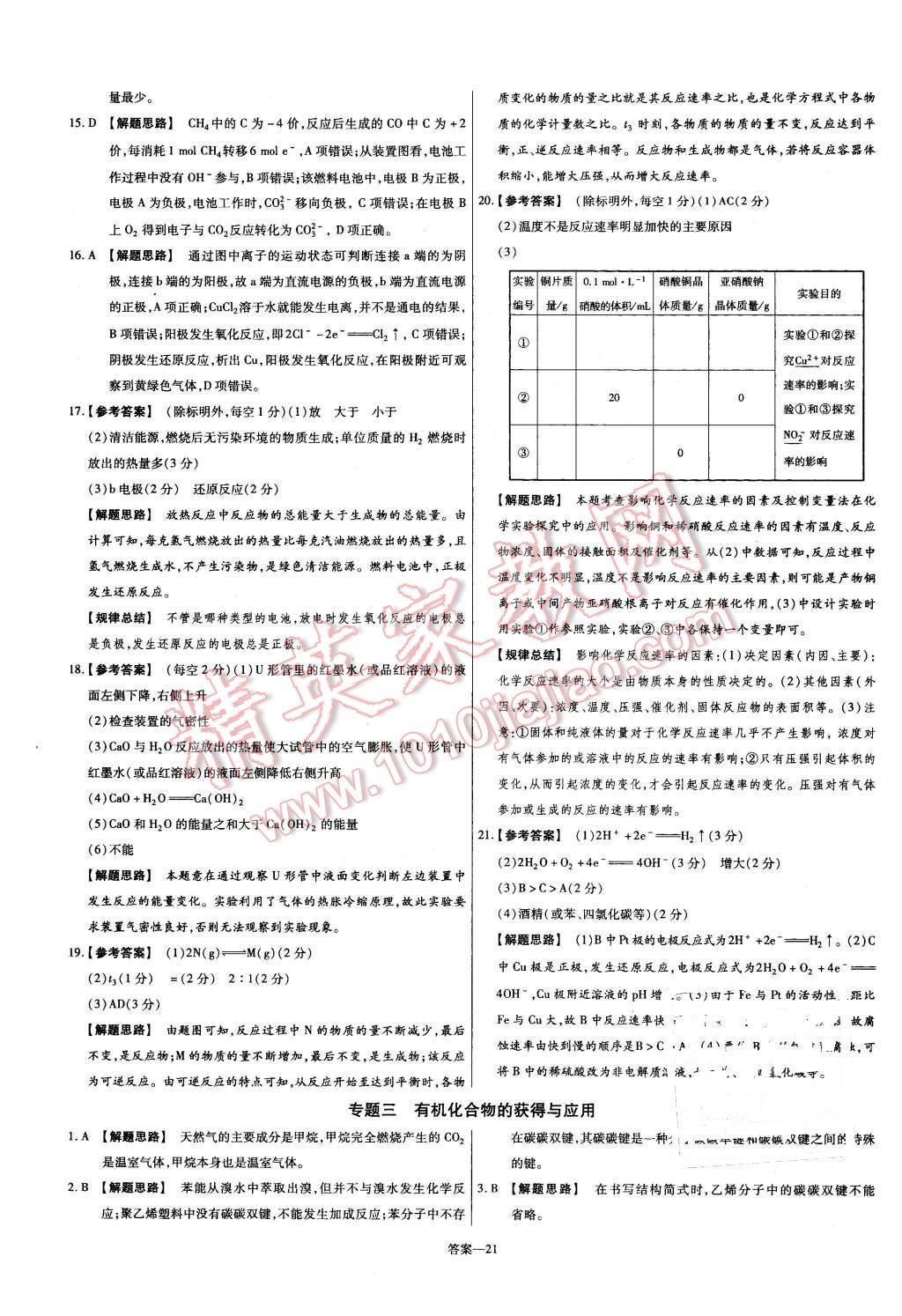 2015年金考卷活頁(yè)題選高中化學(xué)必修2蘇教版 第21頁(yè)