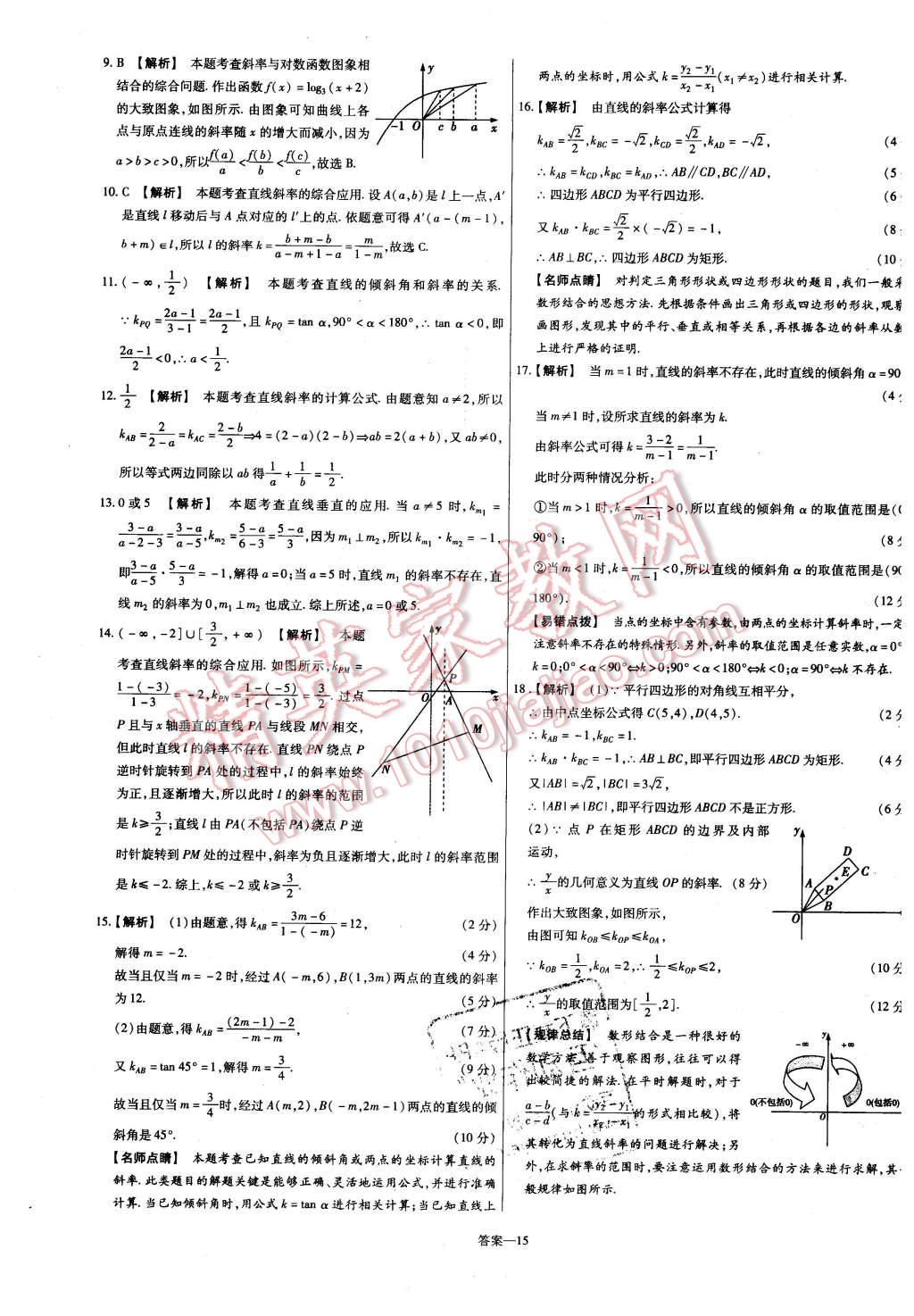 2015年金考卷活頁(yè)題選高中數(shù)學(xué)必修2人教B版 第15頁(yè)