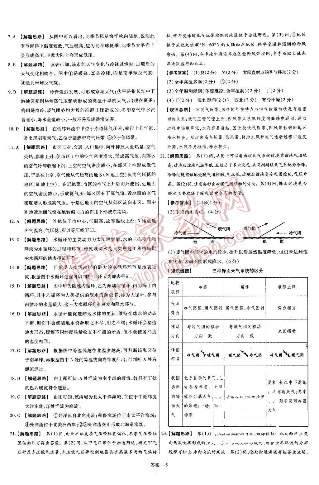 2015年金考卷活頁(yè)題選高中地理必修1中圖版 第5頁(yè)