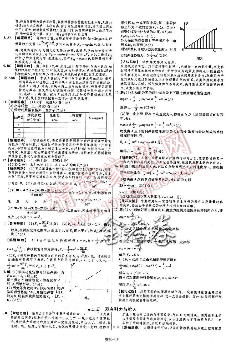 2015年金考卷活頁題選高中物理必修2滬科版 第18頁