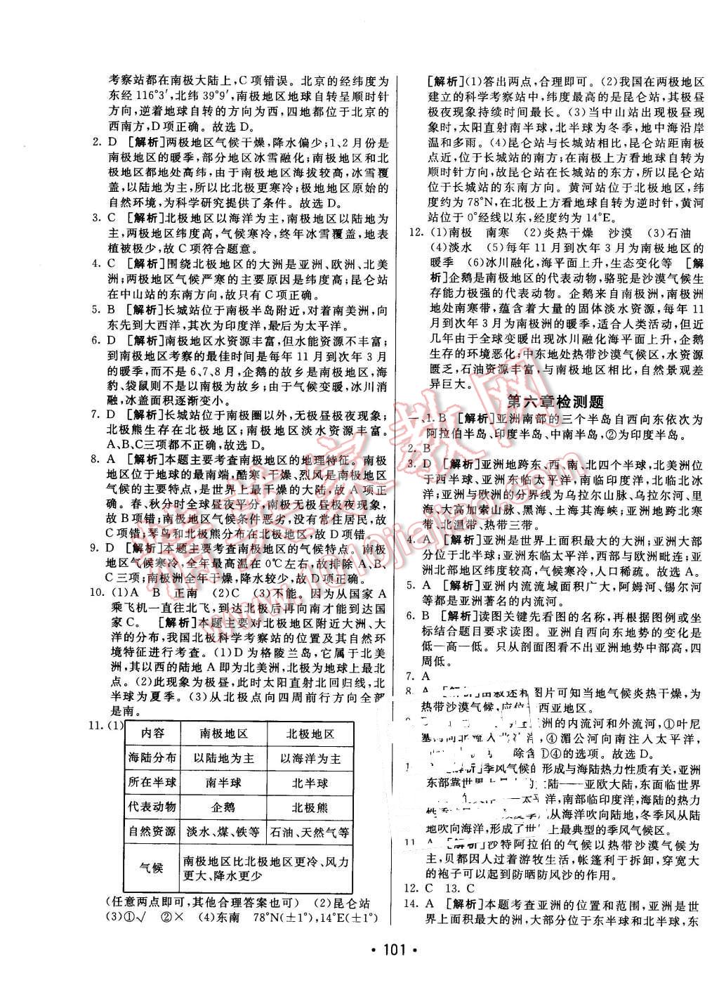 2016年同行學(xué)案六年級(jí)地理下冊(cè)魯教版 第17頁(yè)