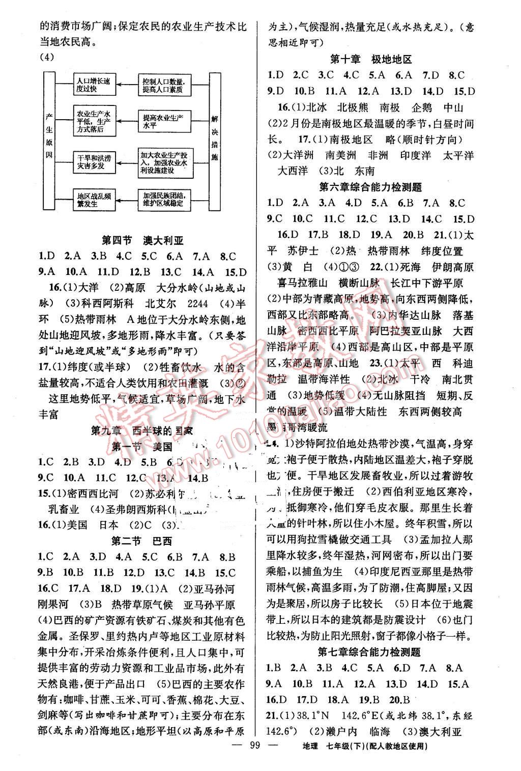 2016年黃岡金牌之路練闖考七年級(jí)地理下冊(cè)人教版 第3頁(yè)