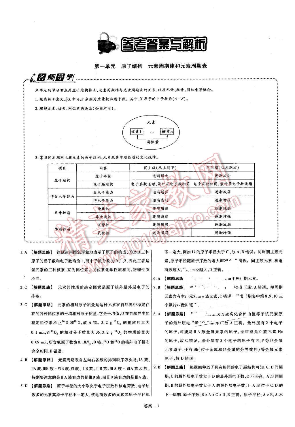 2015年金考卷活頁題選高中化學(xué)必修2魯科版 第1頁