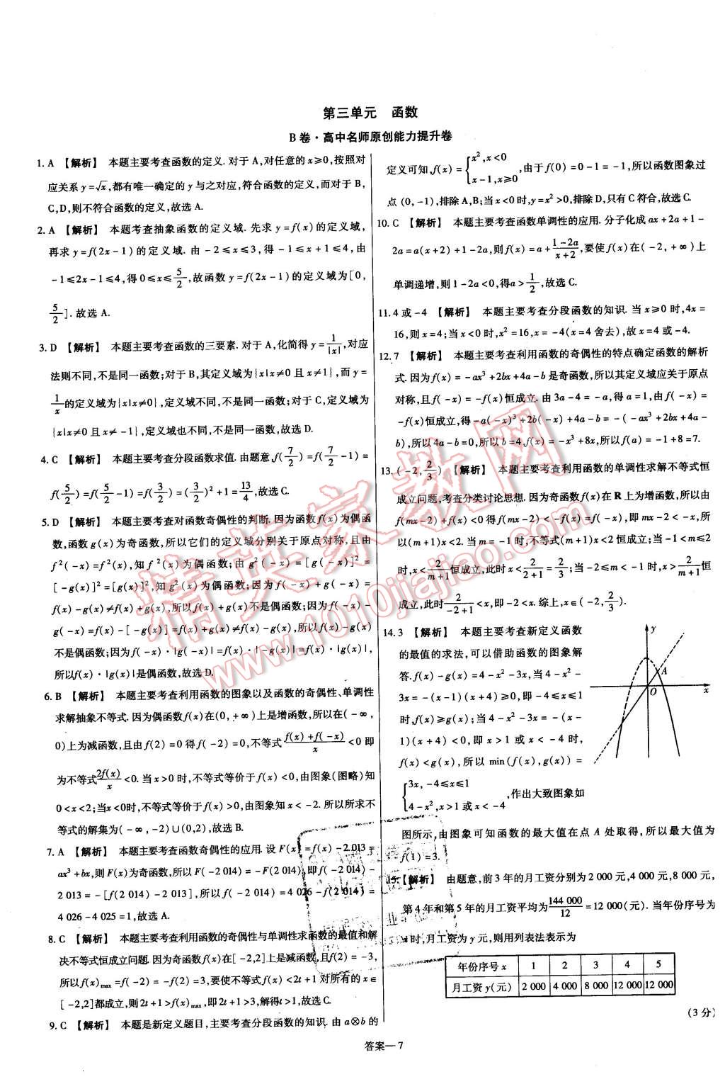 2015年金考卷活頁(yè)題選高中數(shù)學(xué)必修1人教B版 第7頁(yè)