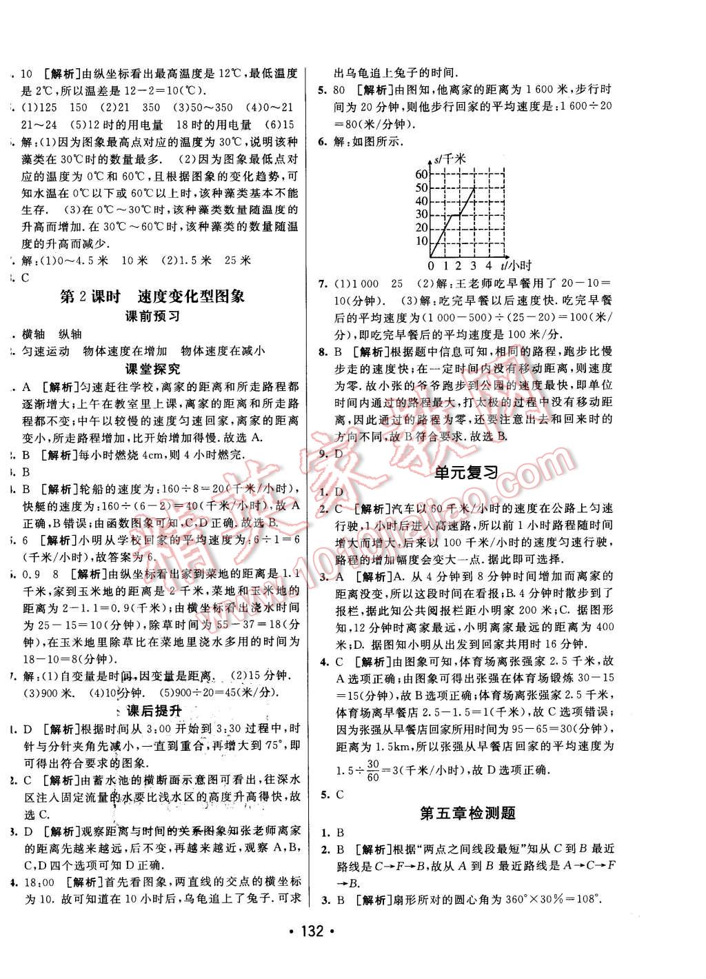 2016年同行學(xué)案六年級(jí)數(shù)學(xué)下冊(cè)魯教版 第20頁(yè)