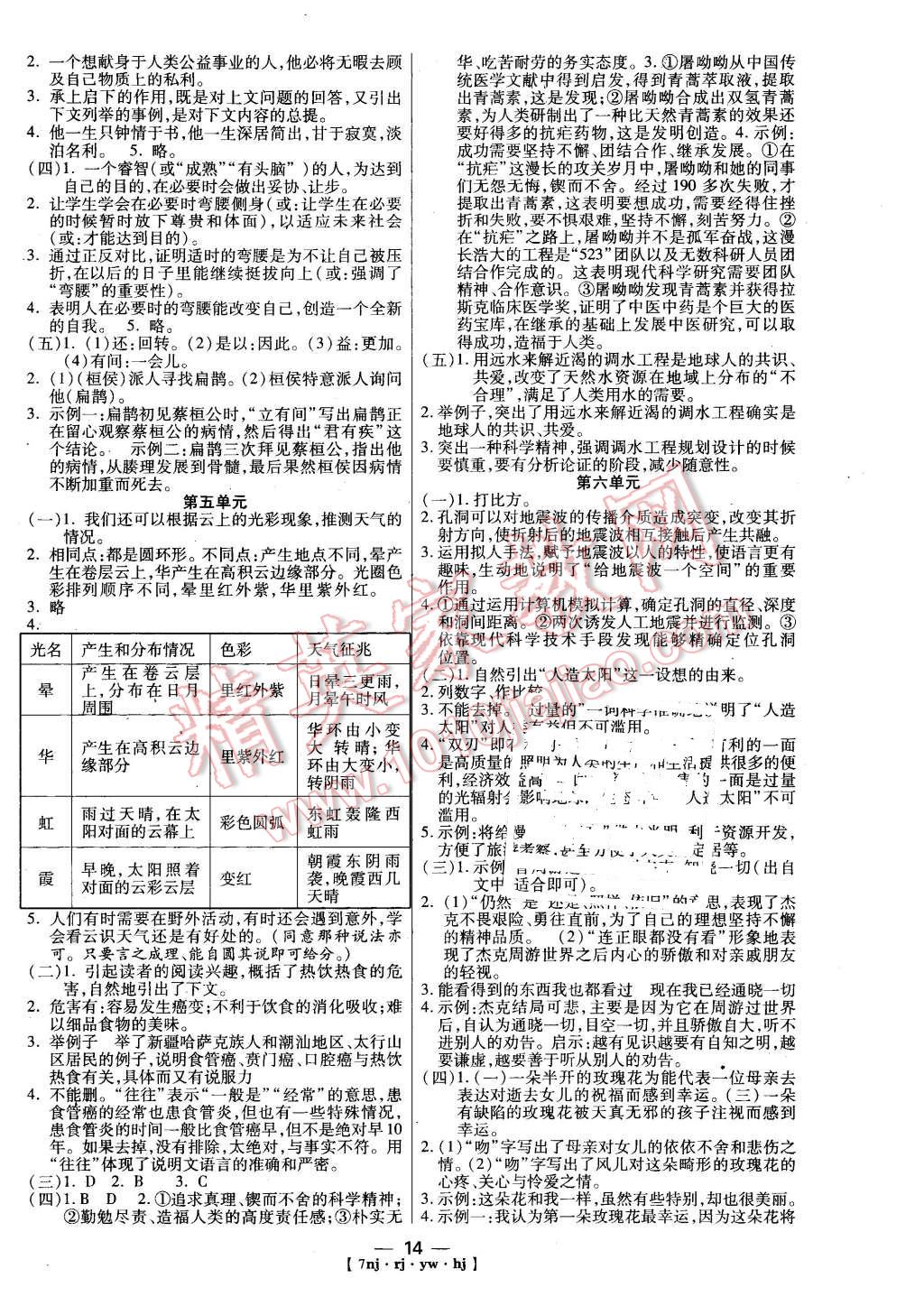 2016年金象教育U计划学期系统复习寒假作业七年级语文人教版 第6页