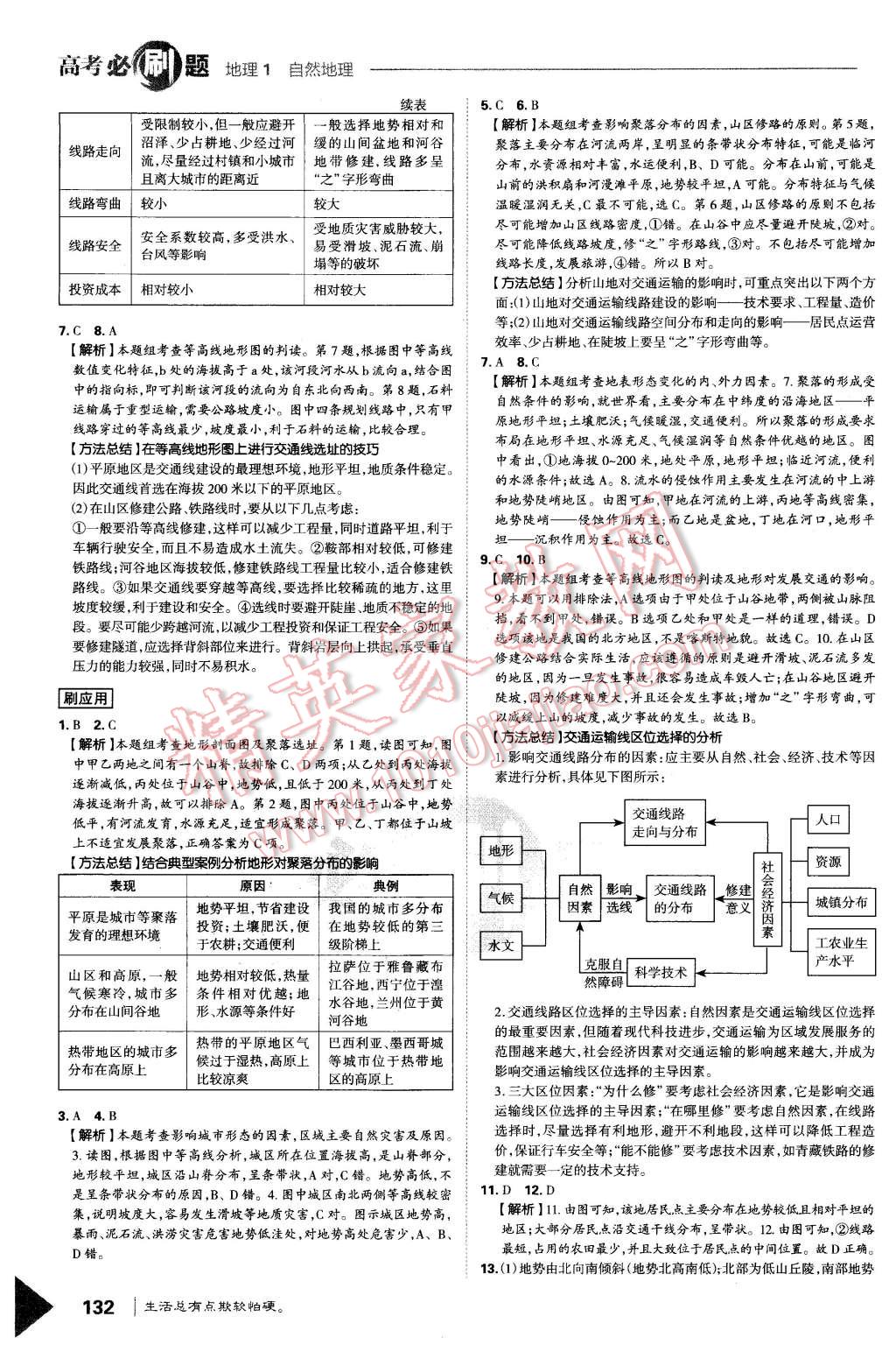 2015年高考必刷題1自然地理地理必修1 第38頁