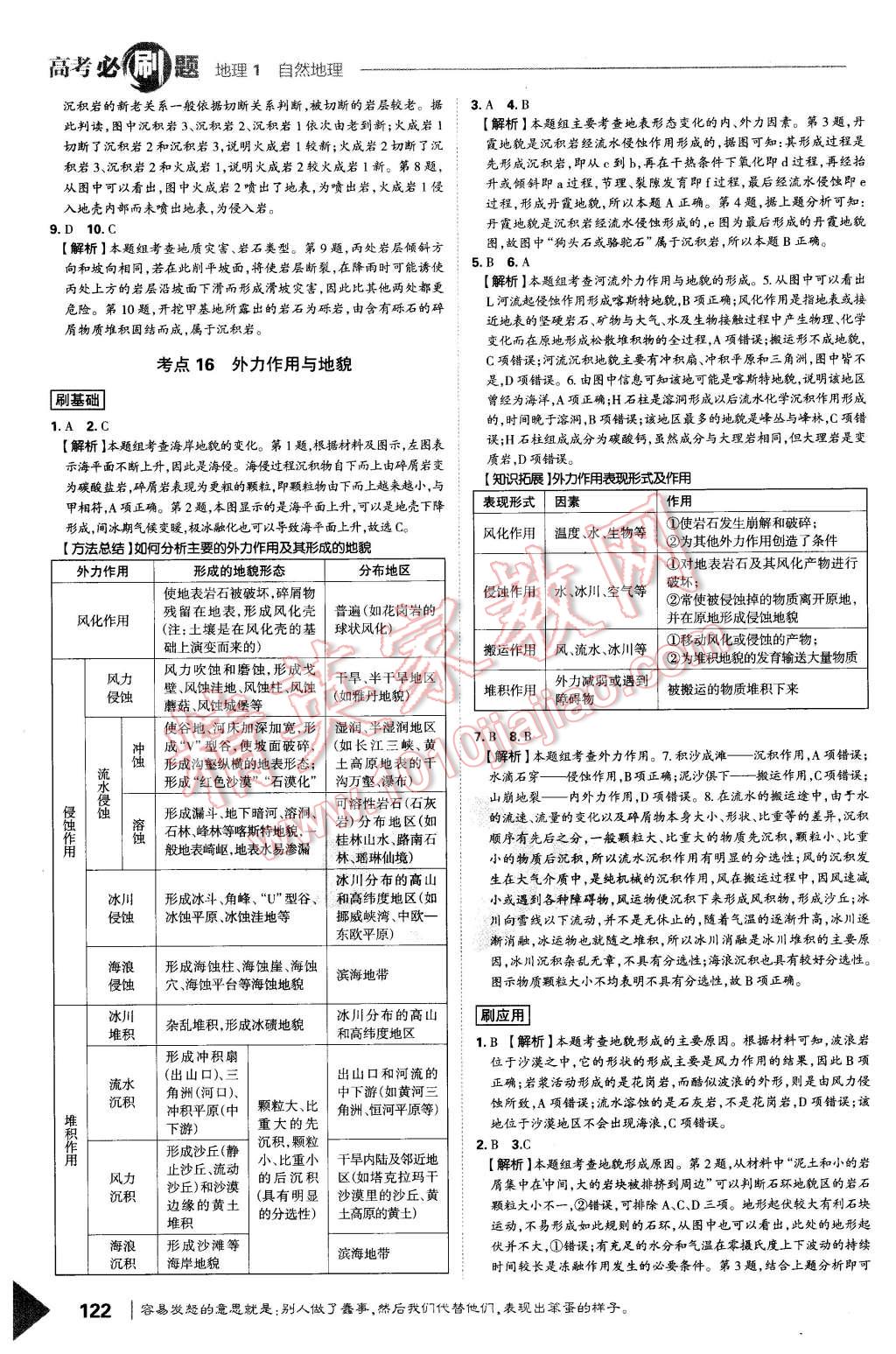 2015年高考必刷題1自然地理地理必修1 第28頁(yè)