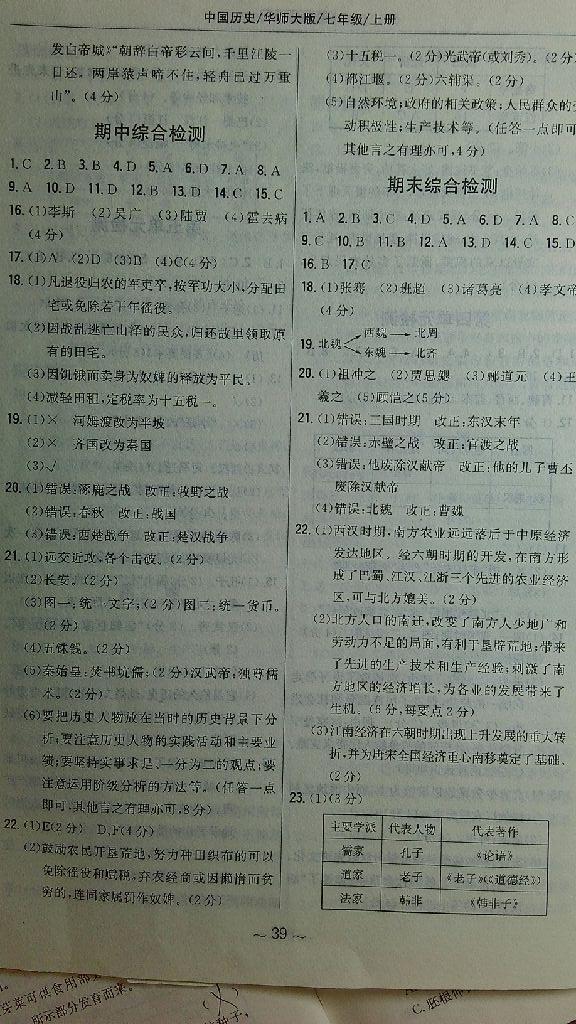 2014年新編基礎(chǔ)訓(xùn)練七年級歷史上冊華師大版安徽教育出版社 第23頁