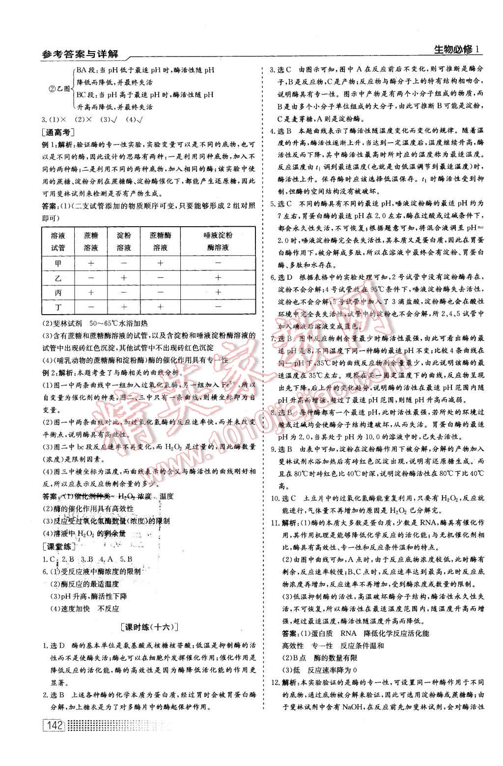 2015年高中課程標(biāo)準(zhǔn)同步訓(xùn)練生物必修1人教版 第16頁(yè)