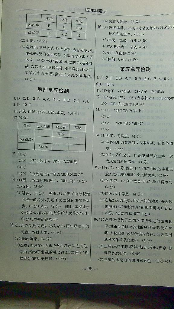 2014年新編基礎(chǔ)訓(xùn)練七年級(jí)歷史上冊(cè)華師大版安徽教育出版社 第22頁(yè)