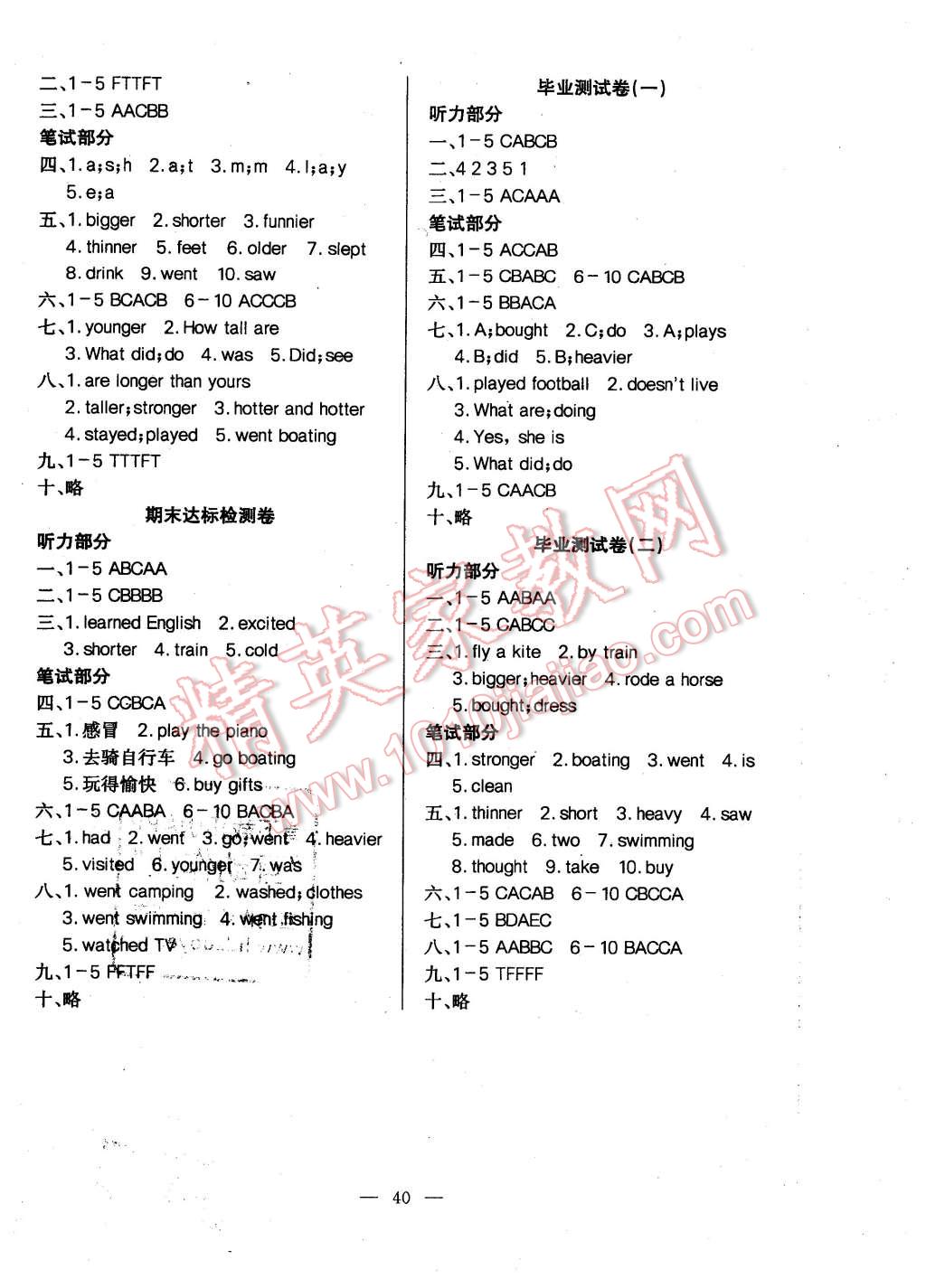 2016年樂享英語導學練習六年級下冊人教版 第8頁