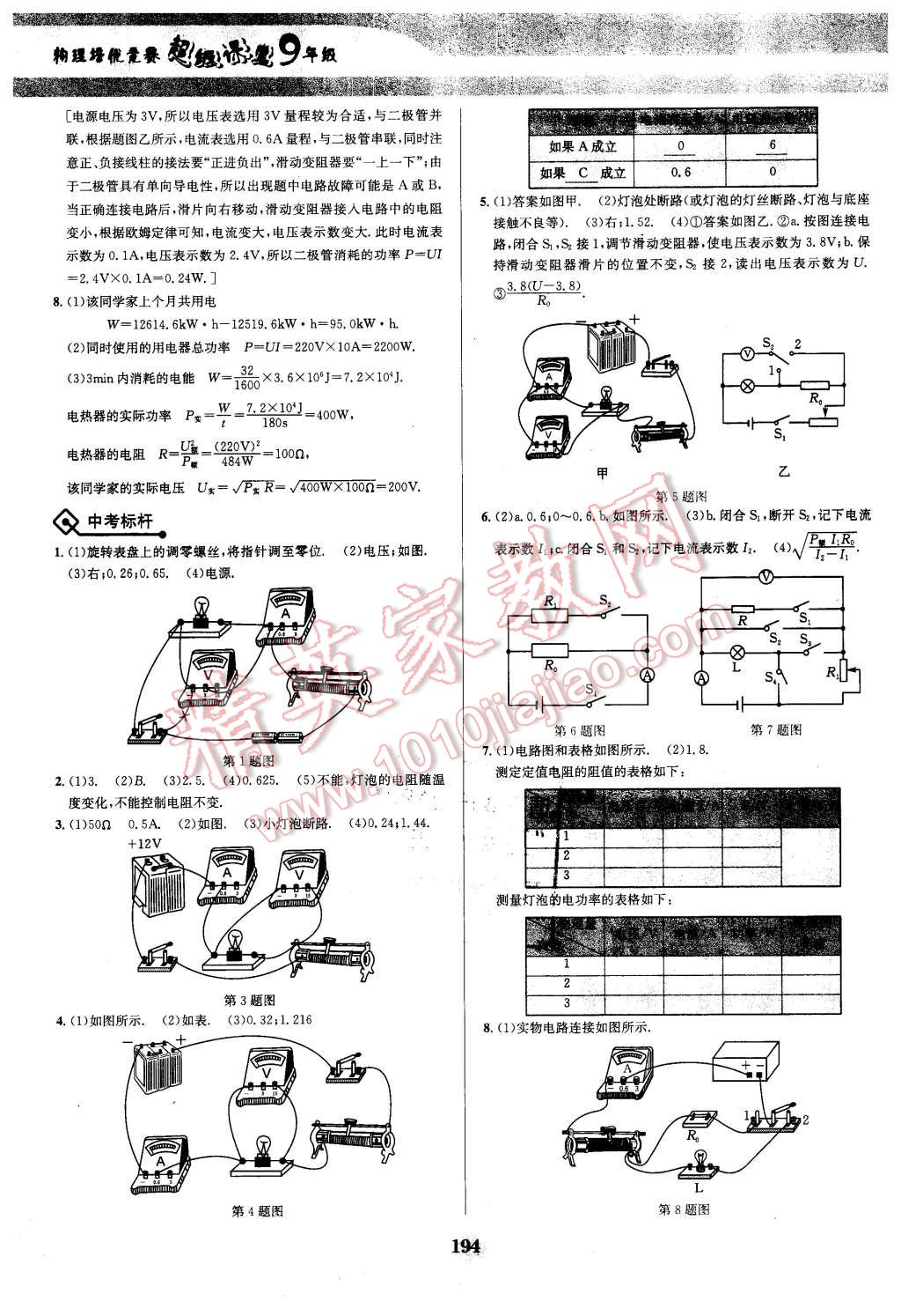 2016年物理培優(yōu)競賽超級課堂九年級 第21頁