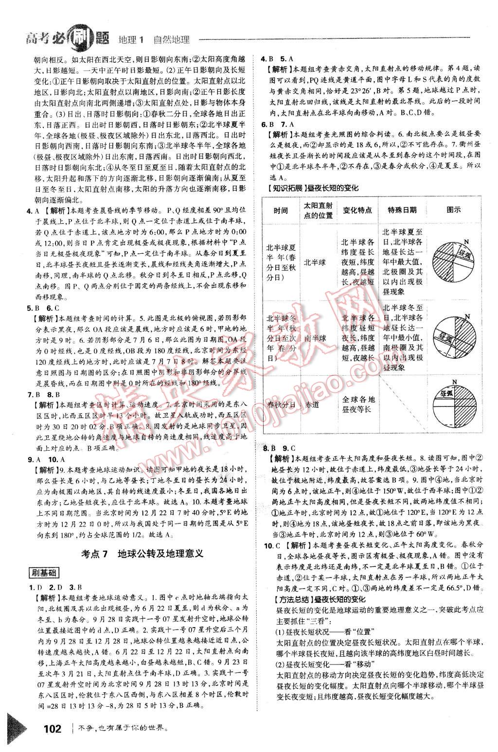 2015年高考必刷題1自然地理地理必修1 第8頁