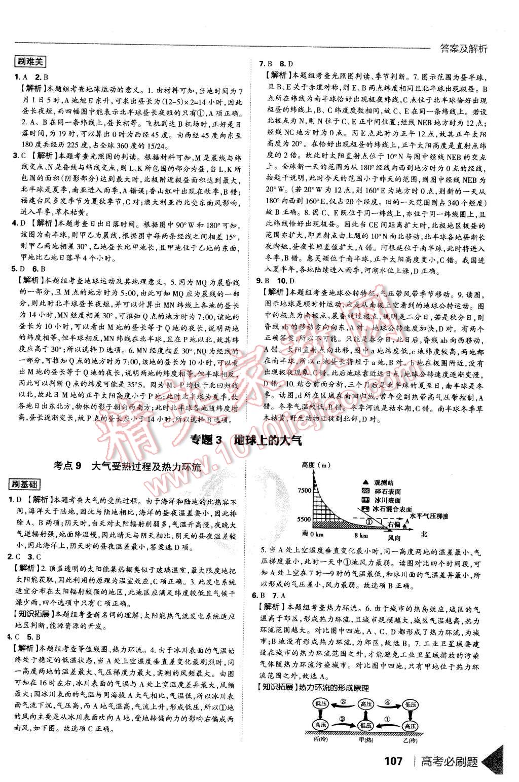 2015年高考必刷題1自然地理地理必修1 第13頁