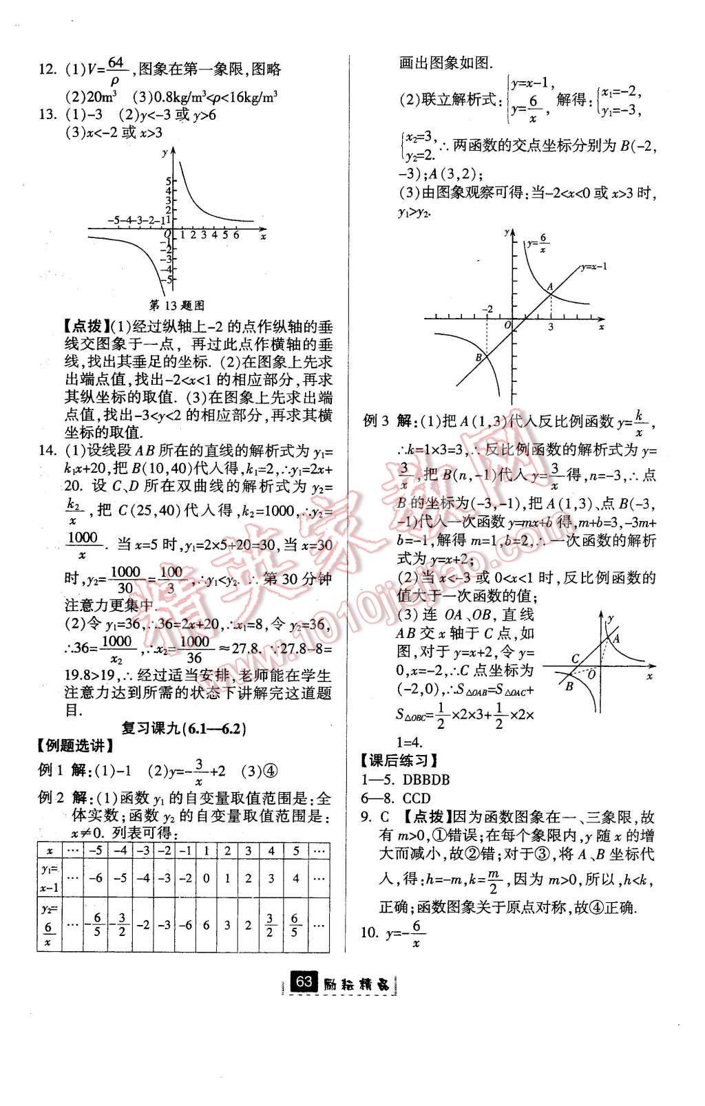 2016年励耘书业励耘新同步八年级数学下册浙教版 第27页