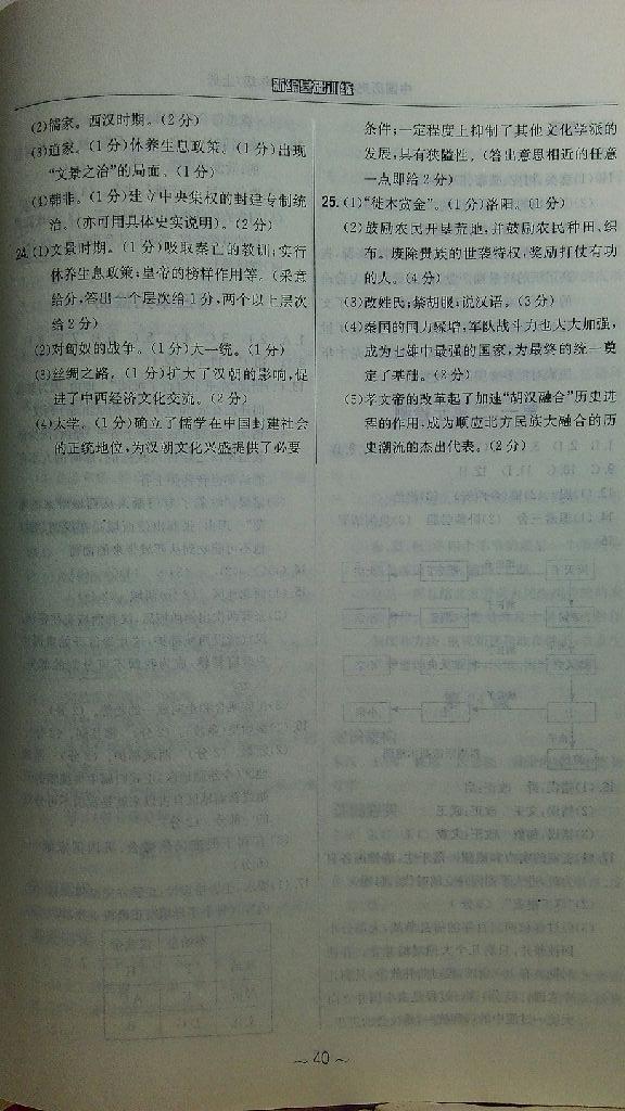 2014年新編基礎訓練七年級歷史上冊華師大版安徽教育出版社 第24頁