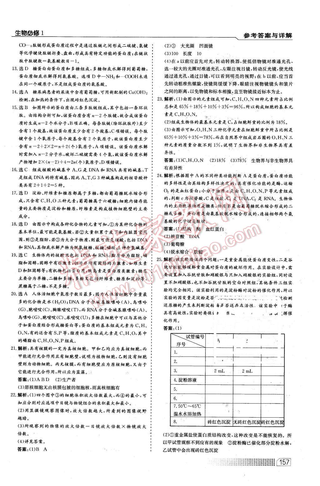 2015年高中課程標(biāo)準(zhǔn)同步訓(xùn)練生物必修1人教版 第31頁